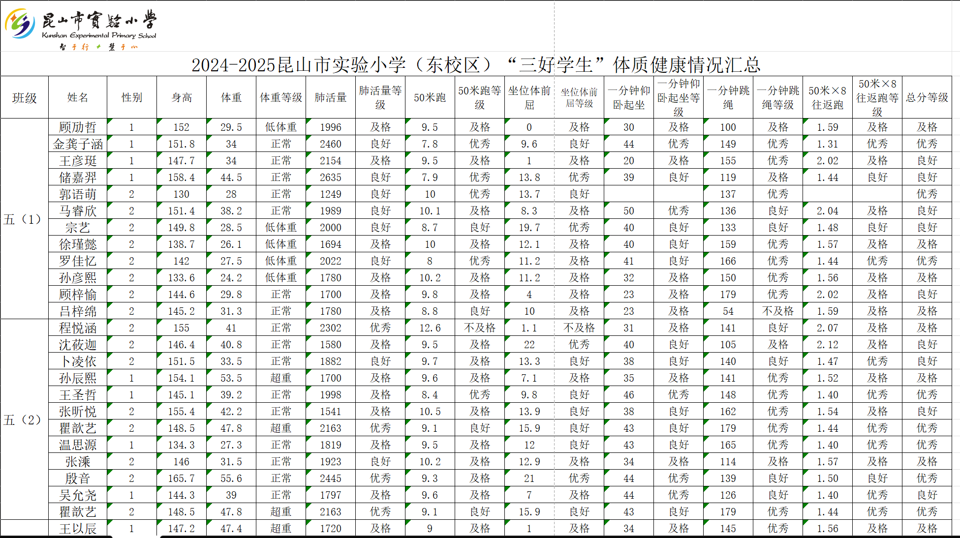 五年级.png