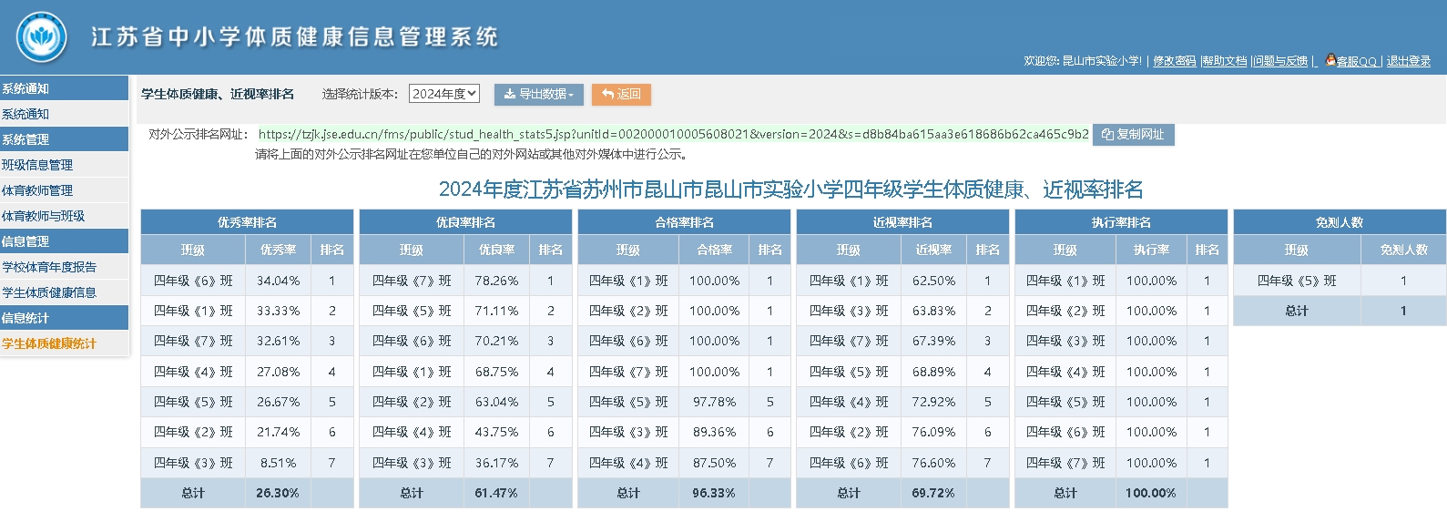四年级排名.jpeg