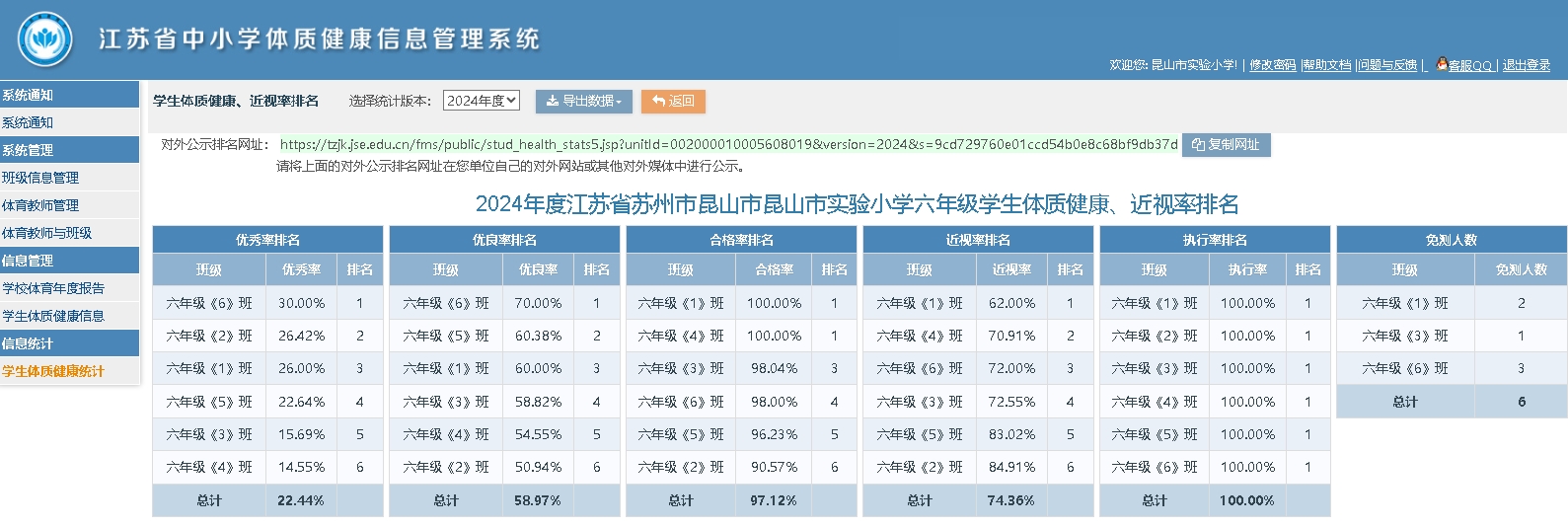 六年级排名.jpeg